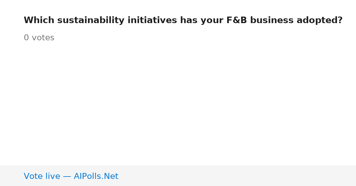 Unavailable