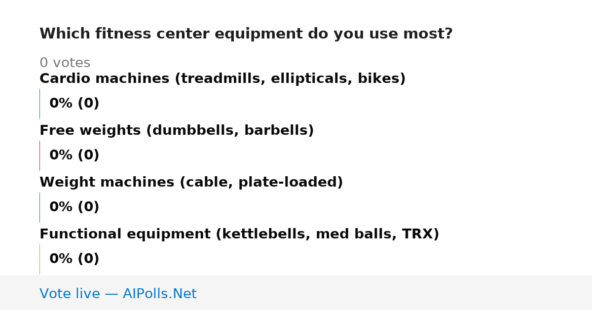 Unavailable
