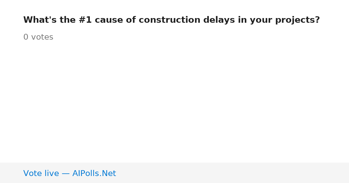 Unavailable