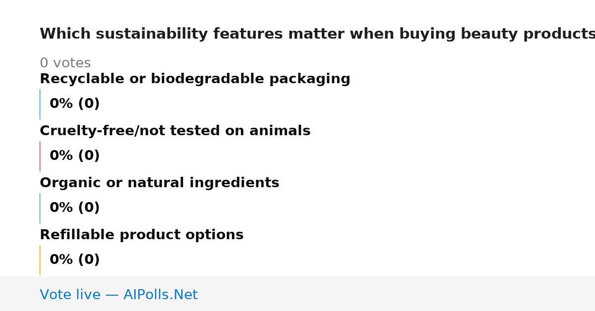 Unavailable
