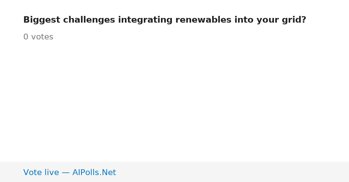 Unavailable