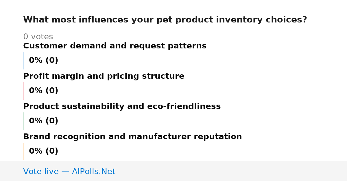 Unavailable