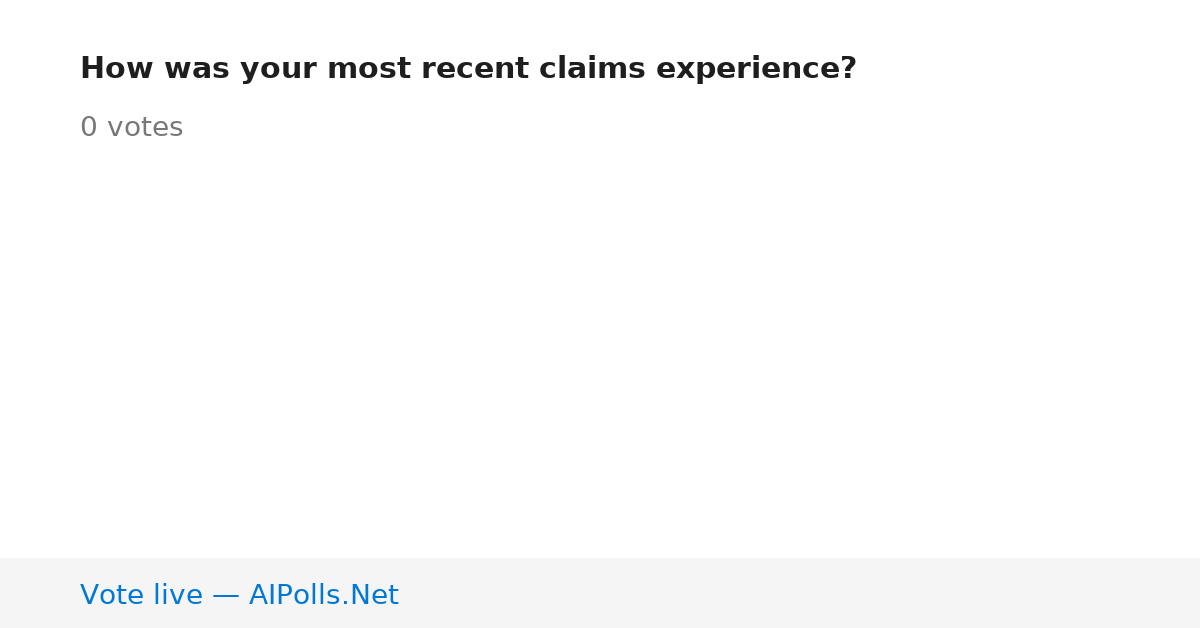 Unavailable