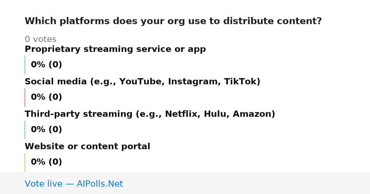 Unavailable