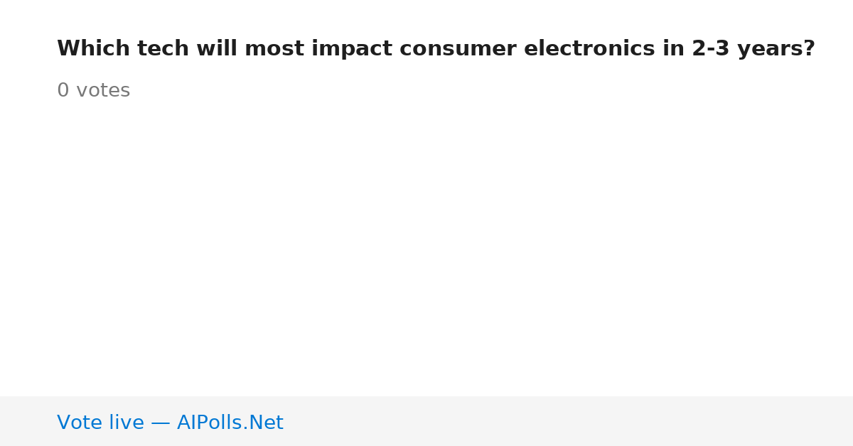 Unavailable