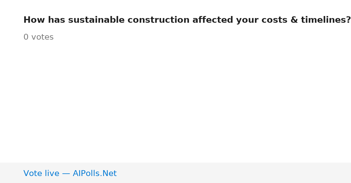 Unavailable