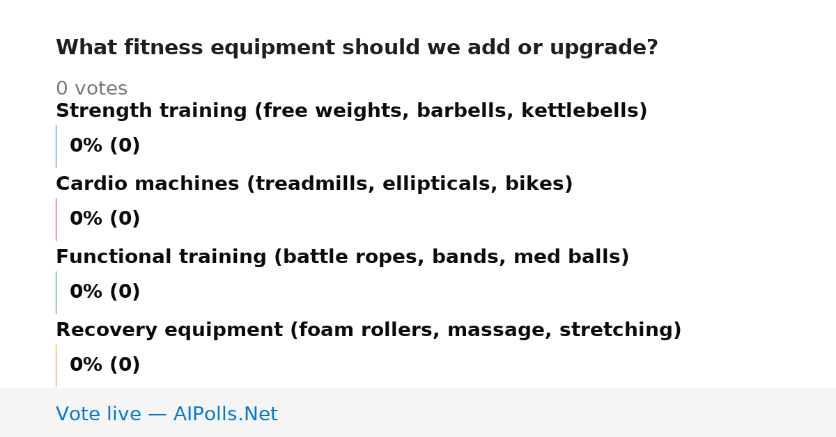 Unavailable