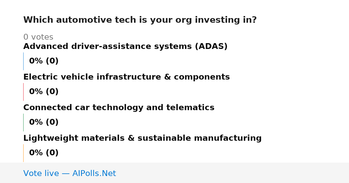 Unavailable