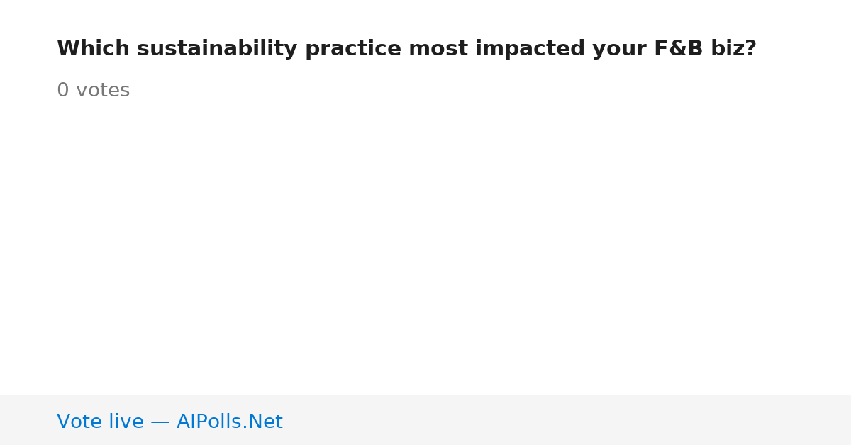 Unavailable