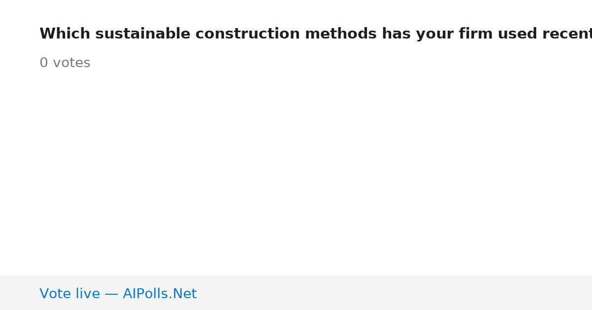 Unavailable