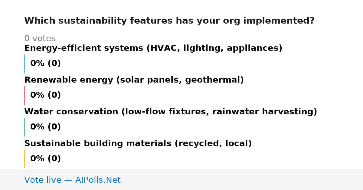 Unavailable
