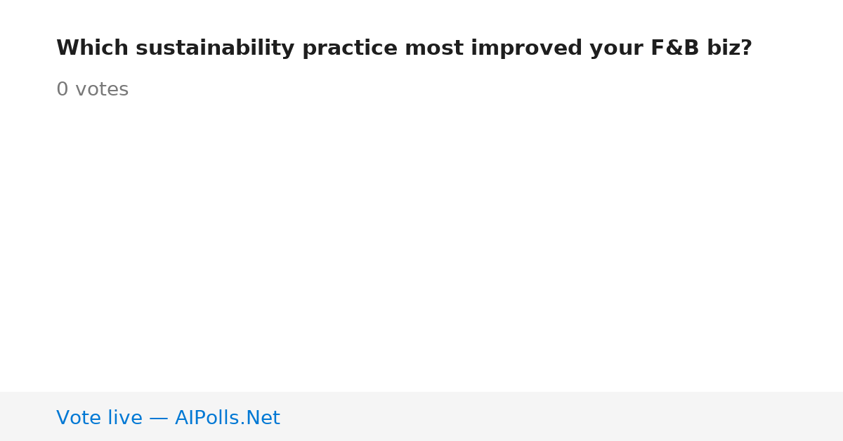 Unavailable