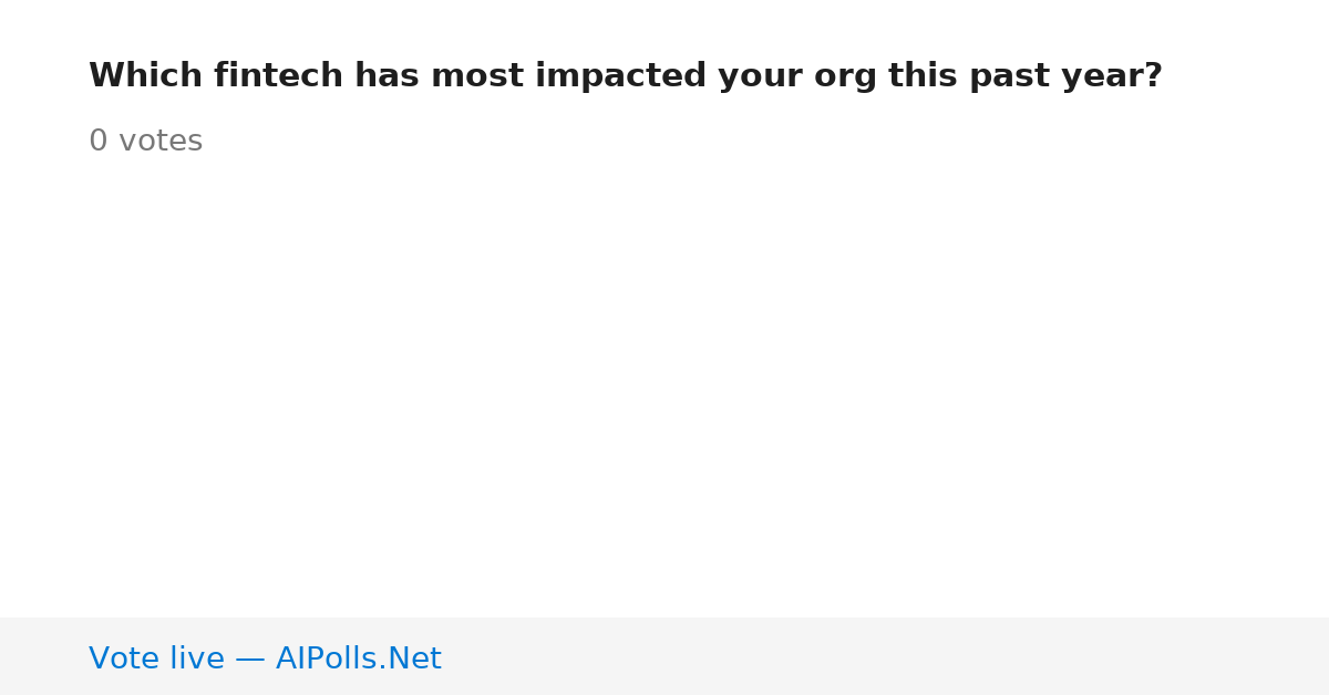 Unavailable