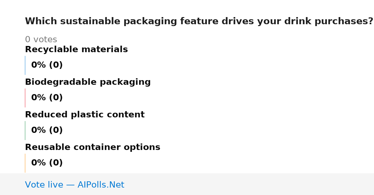 Unavailable