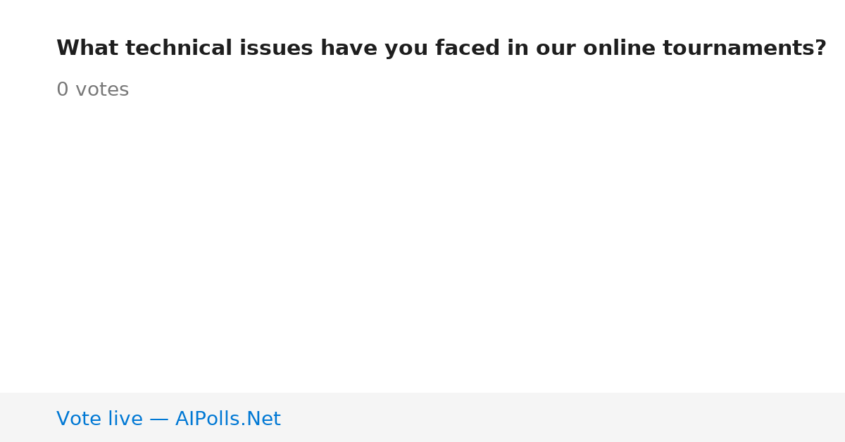 Unavailable