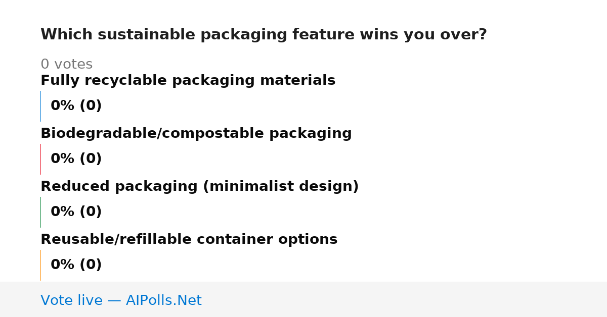Unavailable
