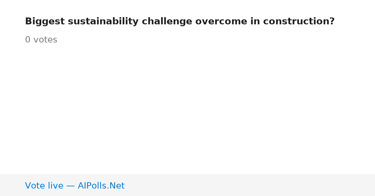 Unavailable