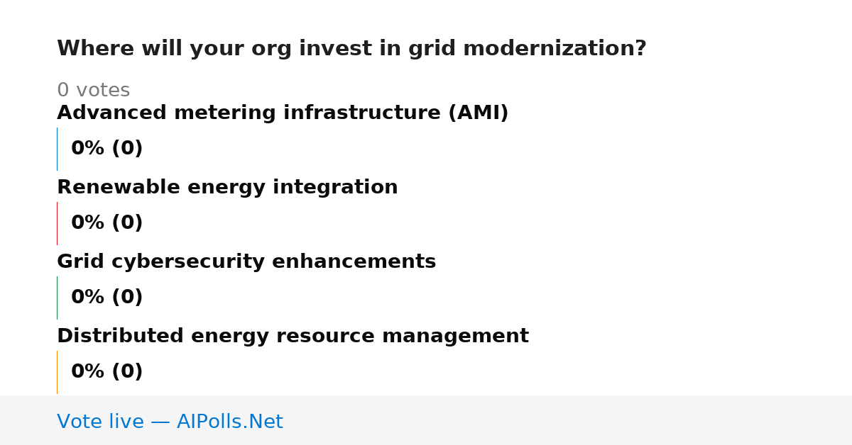 Unavailable