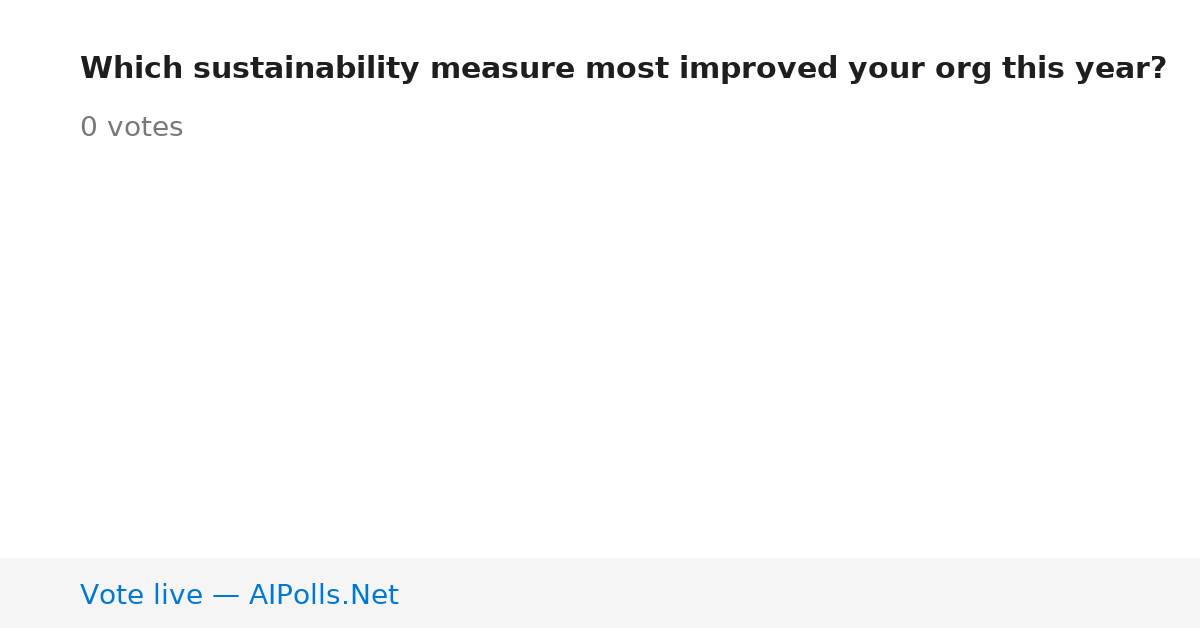 Unavailable