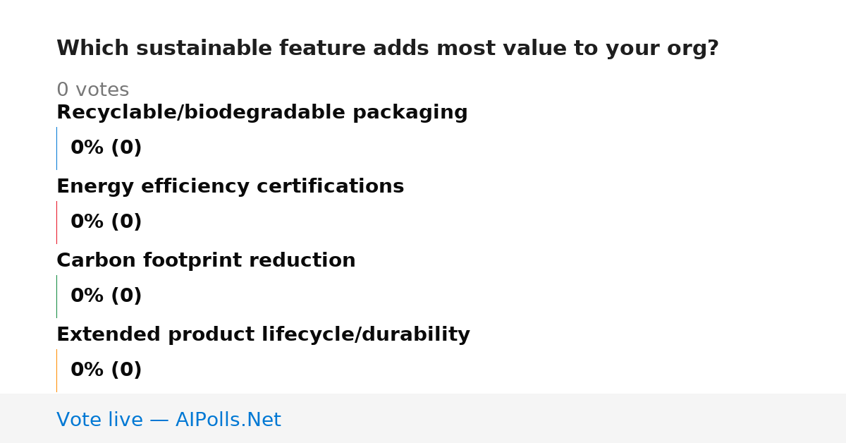 Unavailable