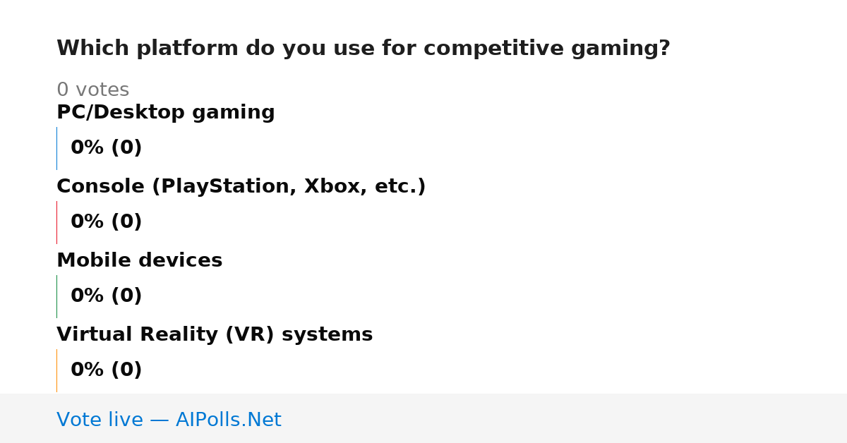 Unavailable