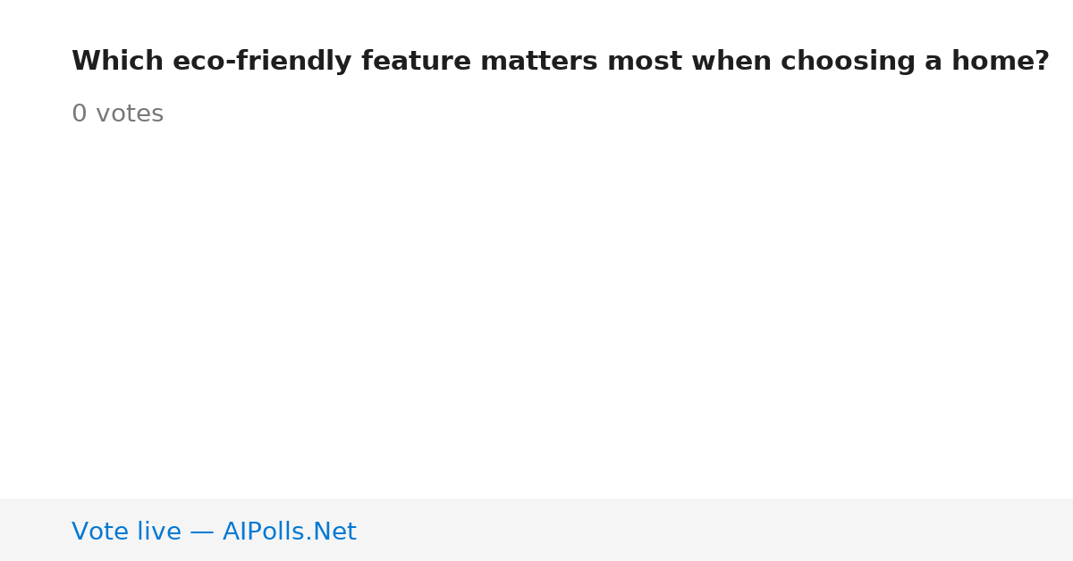 Unavailable