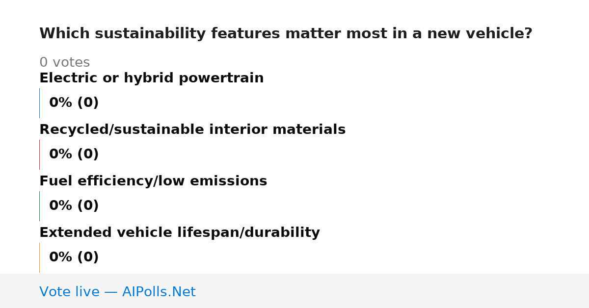 Unavailable