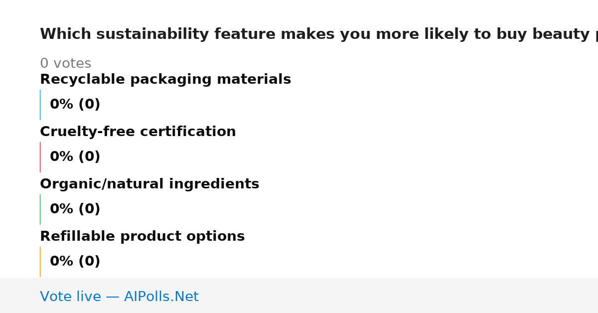 Unavailable