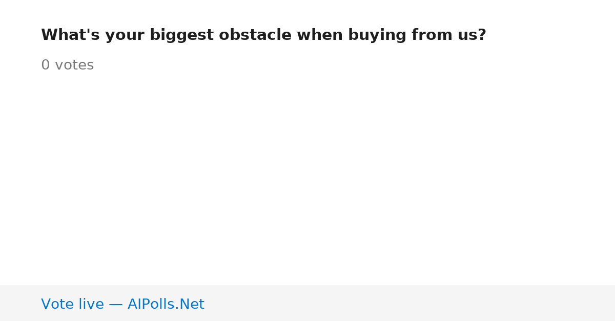 Unavailable