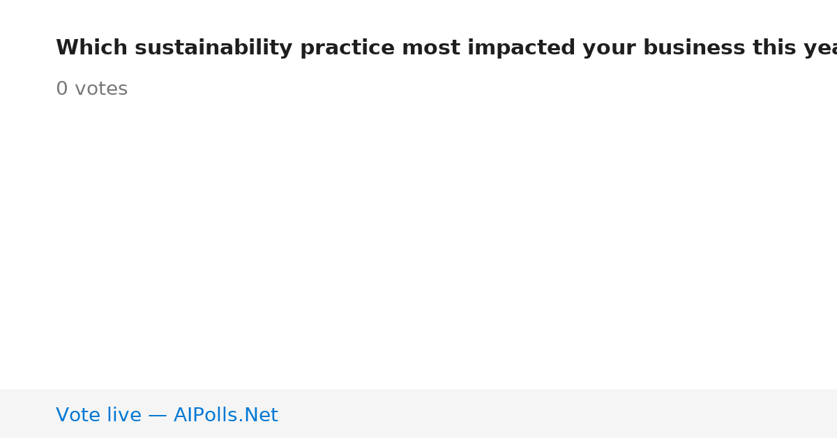 Unavailable