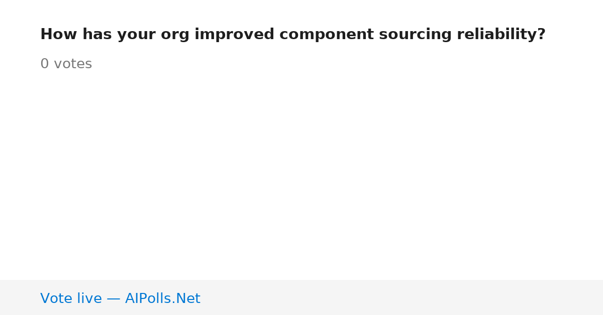 Unavailable