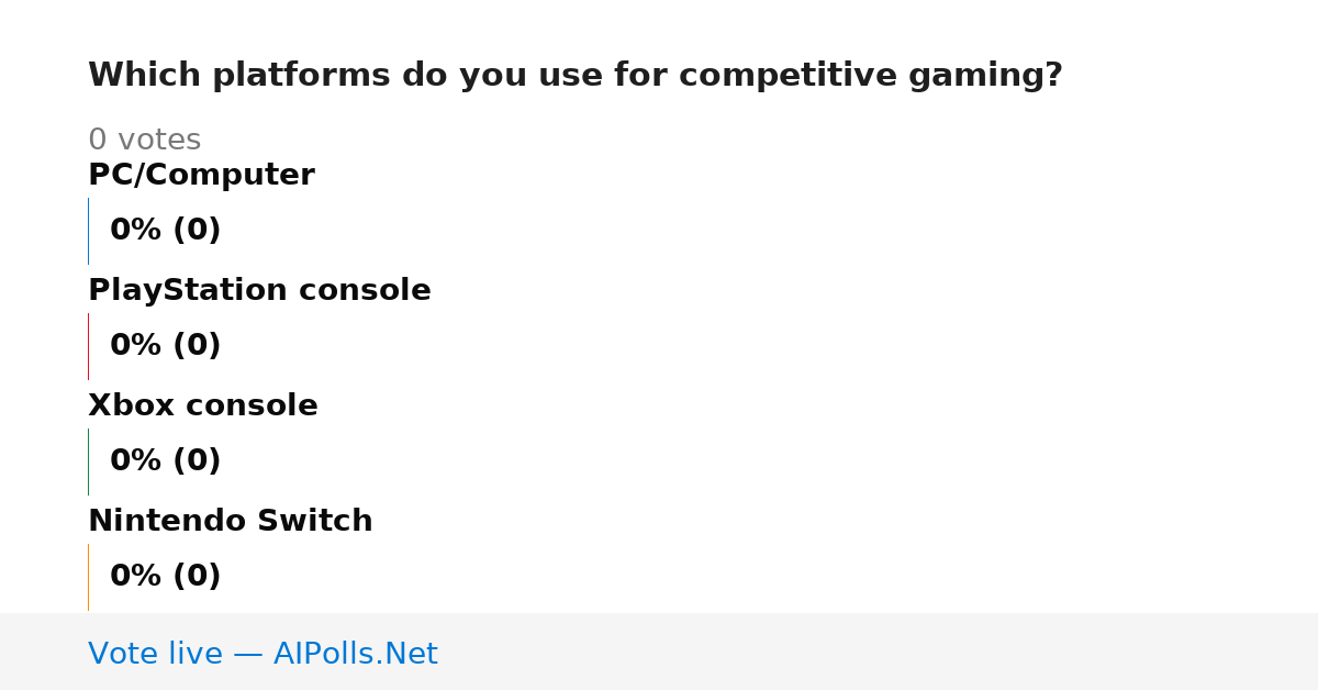 Unavailable