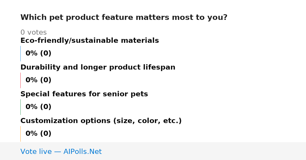 Unavailable