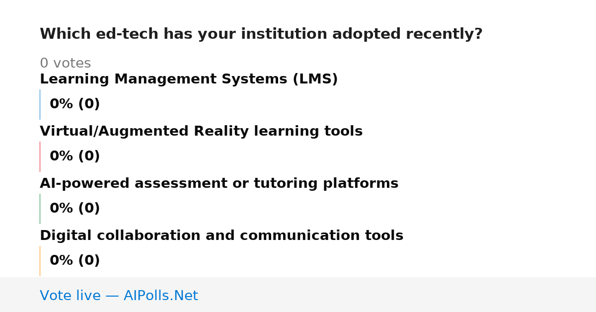 Unavailable