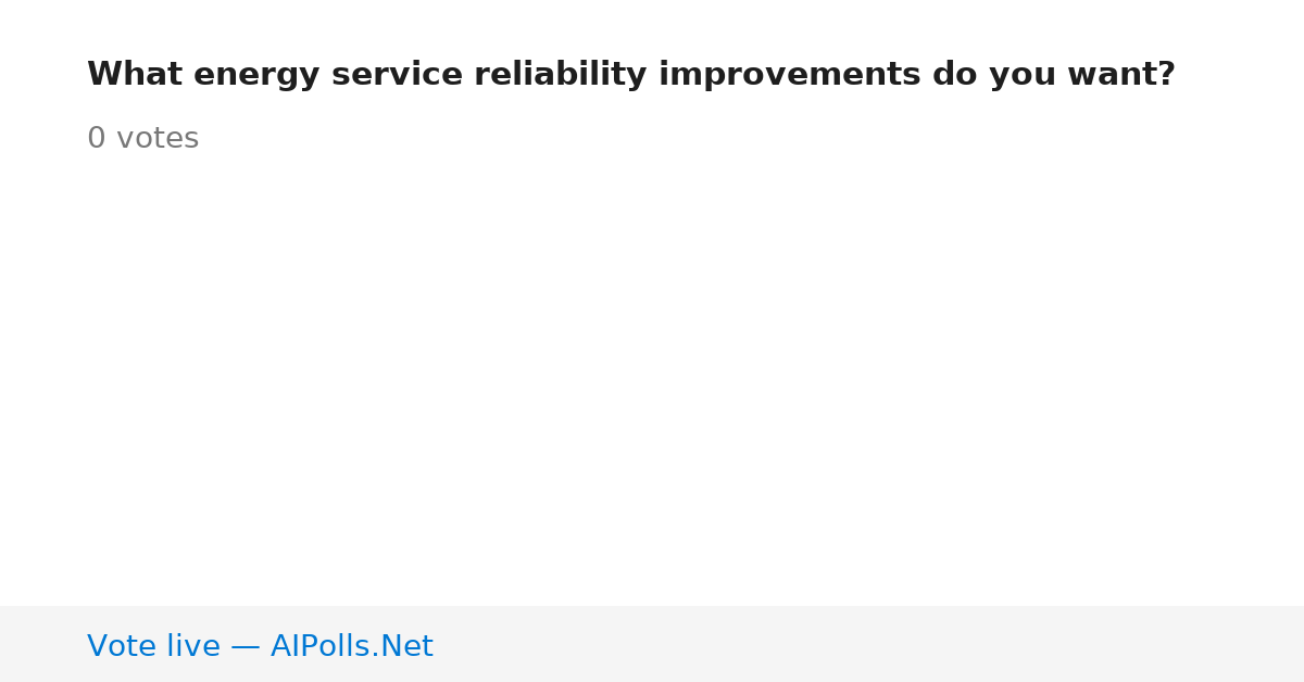 Unavailable