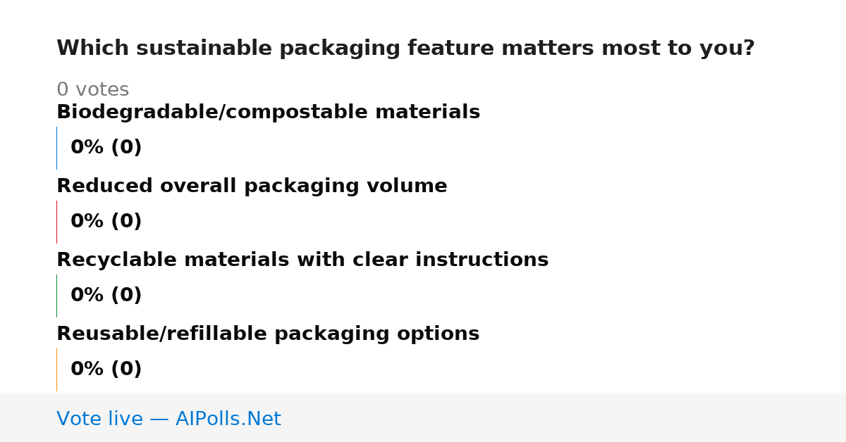Unavailable