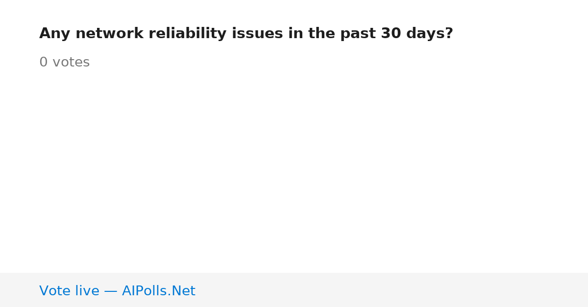 Unavailable