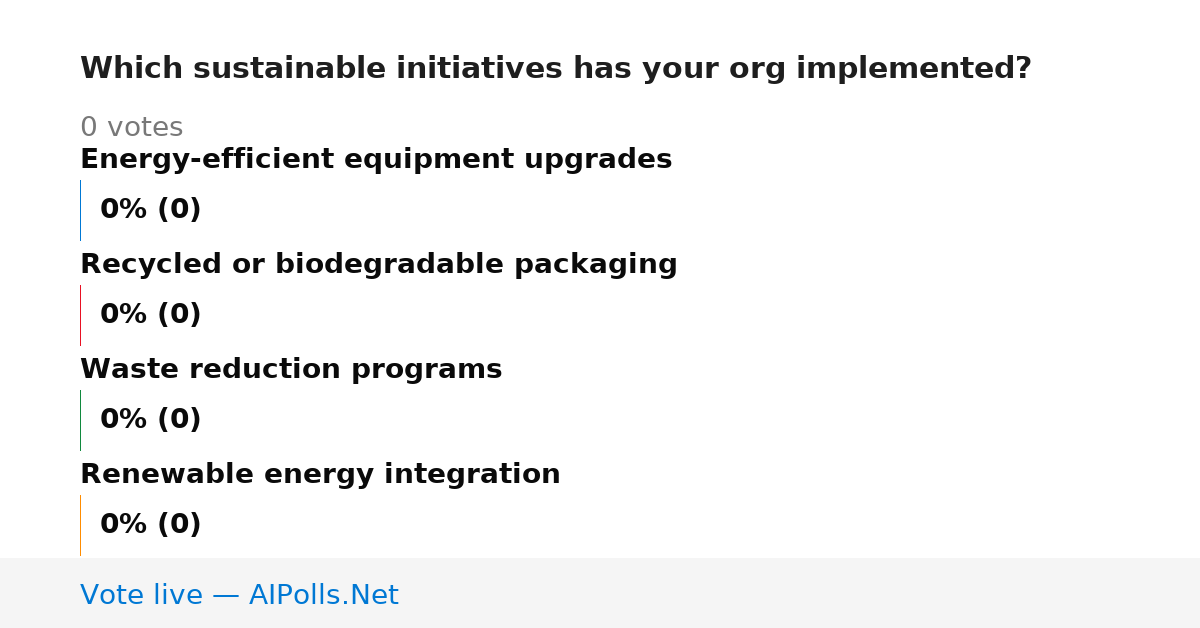 Unavailable