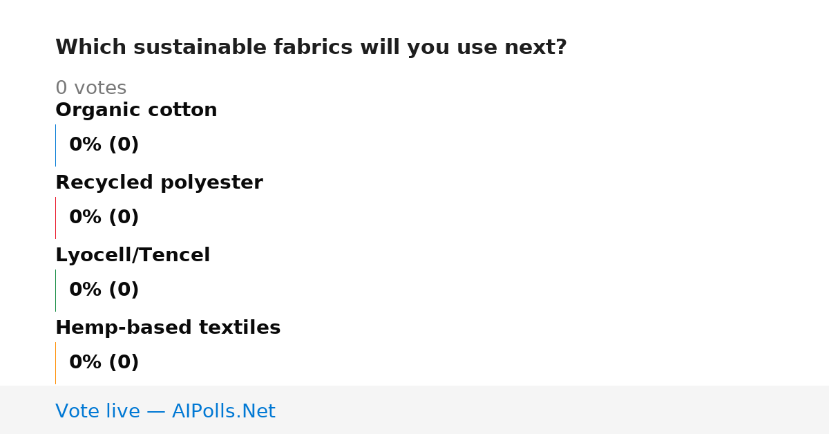 Unavailable