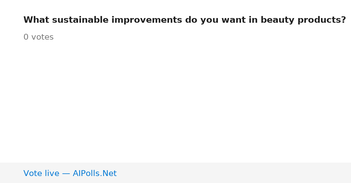 Unavailable
