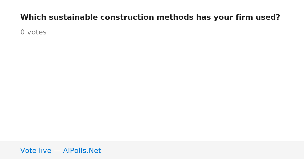 Unavailable