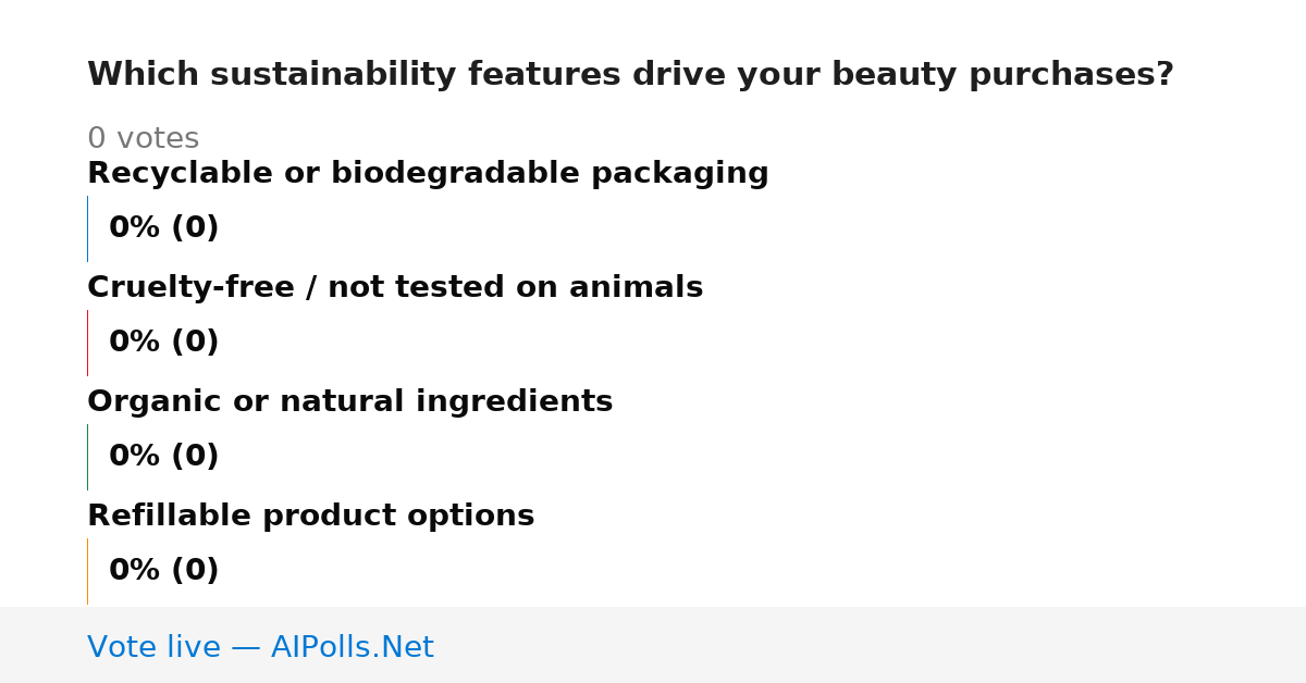 Unavailable