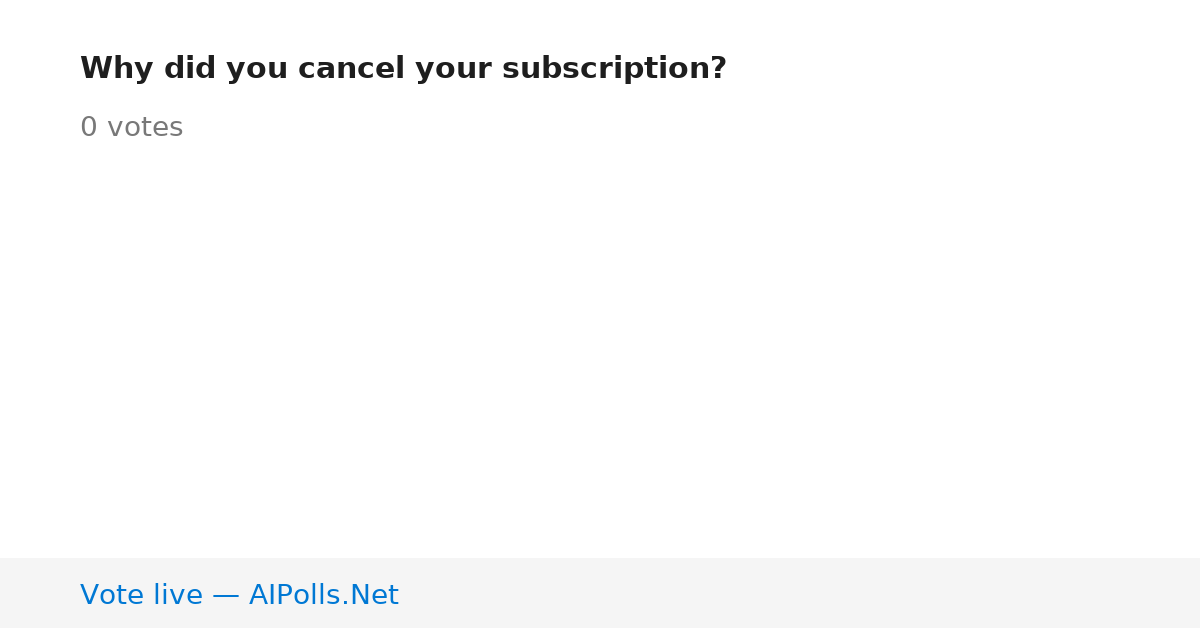Unavailable