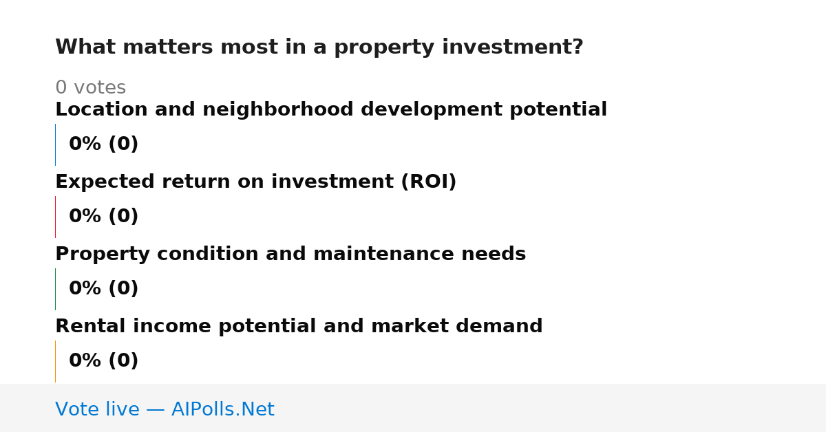 Unavailable