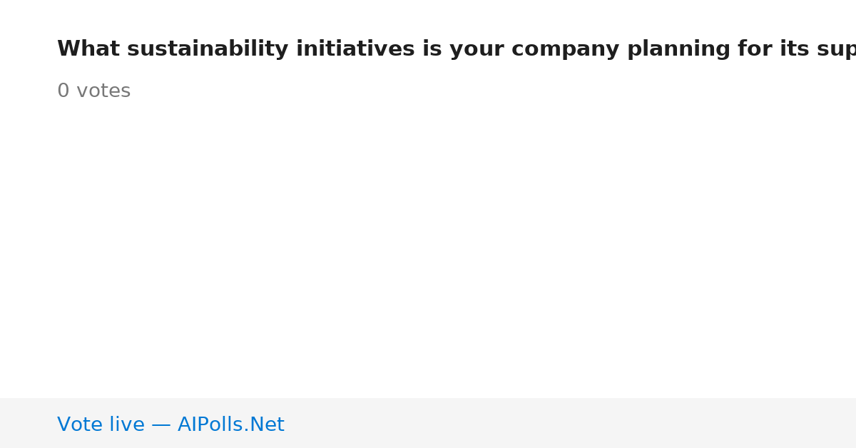 Unavailable