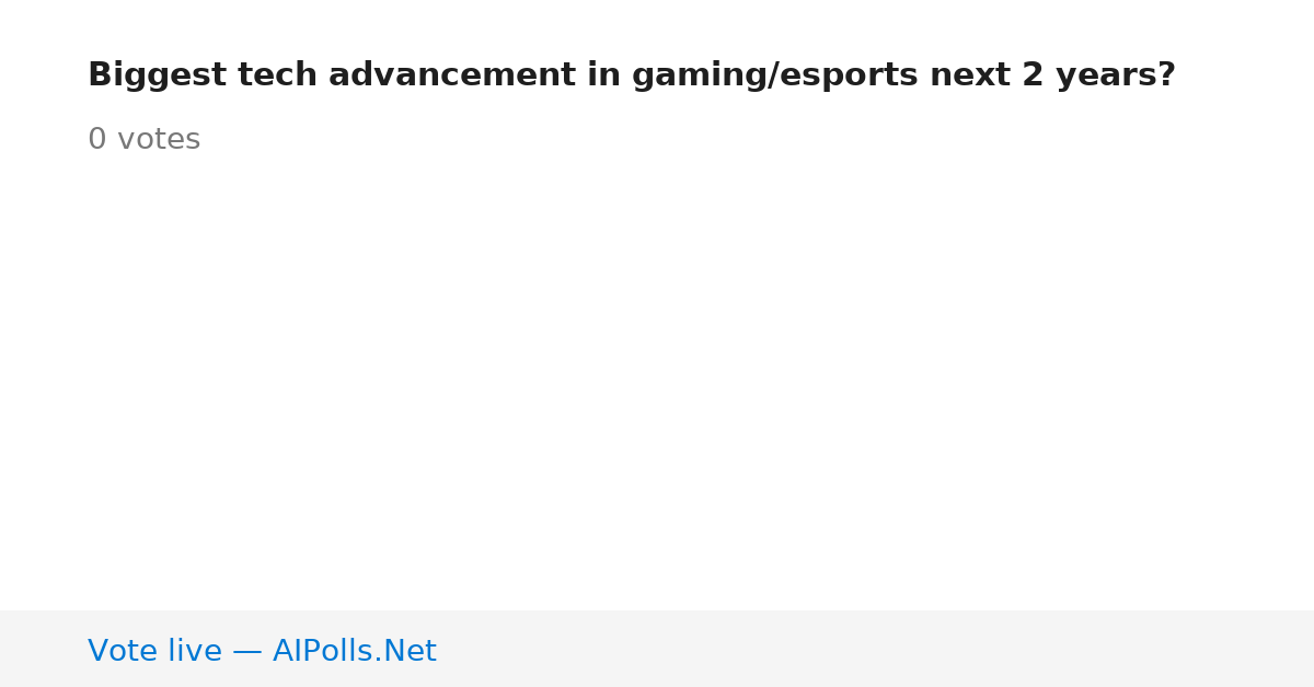 Unavailable