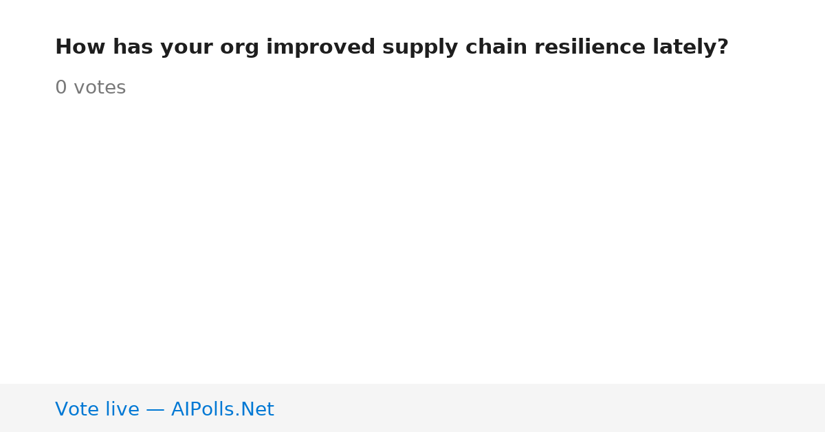 Unavailable