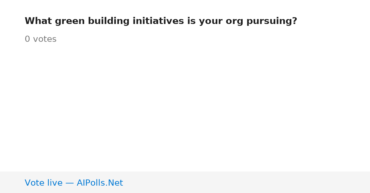 Unavailable