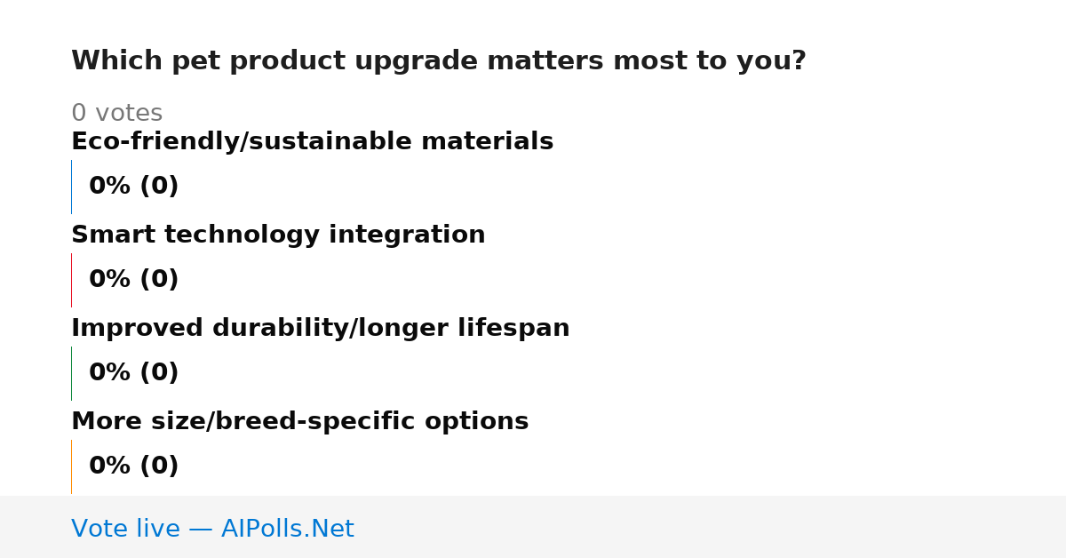 Unavailable
