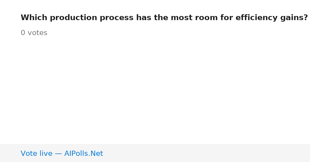 Unavailable